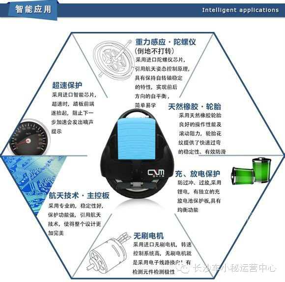 学习电动独轮车的好处